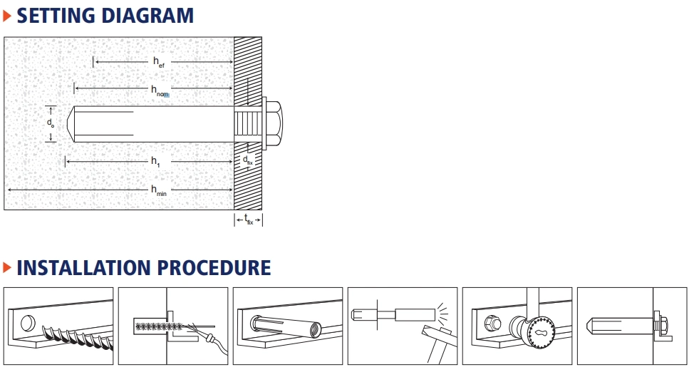 Factory Price Carbon Steel Sleeve Anchor with Hex Nut /Flat Washer and Spring Washer for Construction with ISO Standard