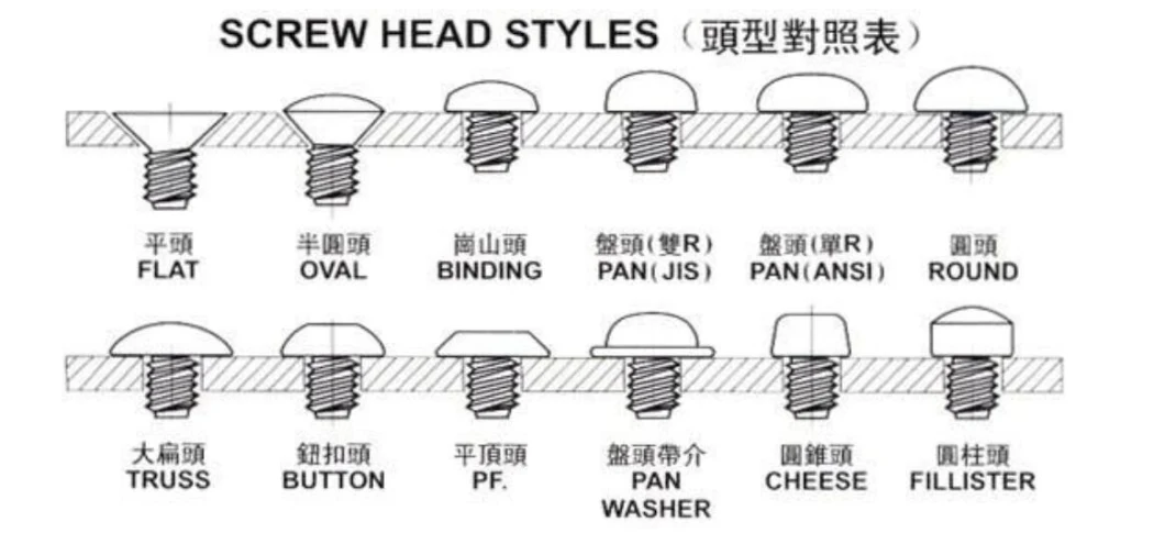 High Quality 304 Stainless Steel Toggle Bolt M3-M8